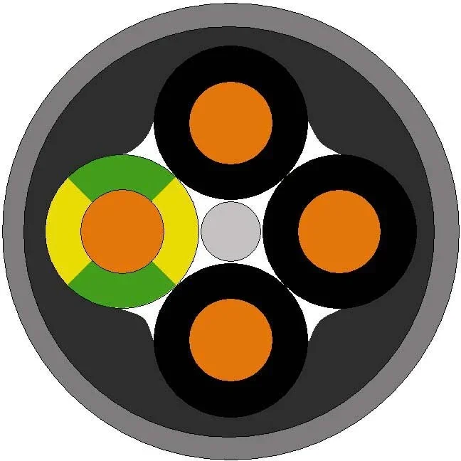 Lapp Kabel&Leitung - Energiekabel < 1 kV, für ortsveränderlichen Einsatz ÖLFLEX SMART 108 3X0,75 18030099/1000 − 1000 Meter