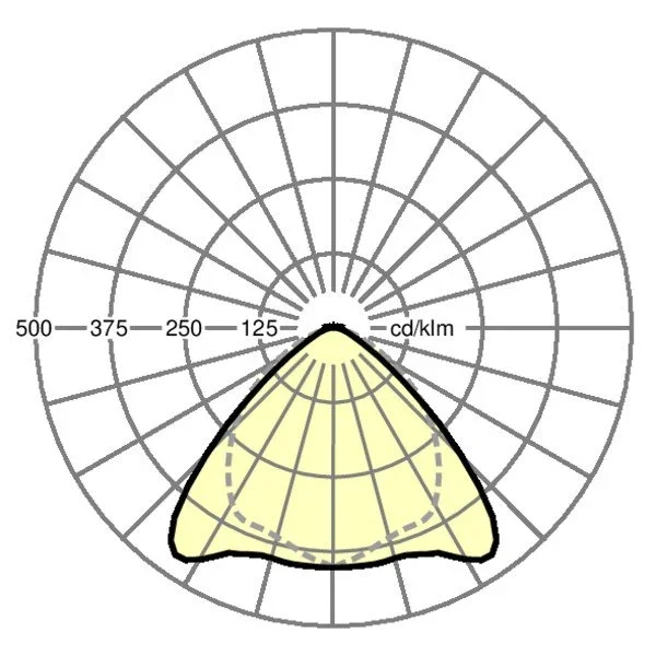 Regiolux - Geräteträger für Lichtbandsystem LED - Geräteträger IP64 SRGSCB X#19512026890 840, DALI2