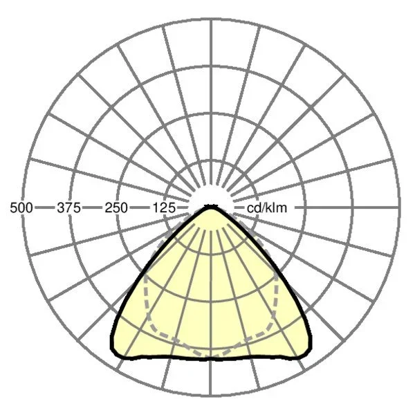 Regiolux - Geräteträger für Lichtbandsystem LED - Geräteträger IP64 SRGSVCB #19517026930 830, DALI2